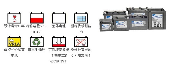 德國陽光電池